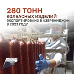 В сентябре 2023 года из Ульяновской области отправлена очередная экспортная партия колбасных изделий в Республику Азербайджан