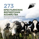 В Южной зоне Ульяновской области функционирует 273 крестьянских фермерских хозяйства