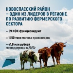 Развитие фермерства в Новоспасском районе