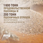Ульяновская область открыла новый экспортный год